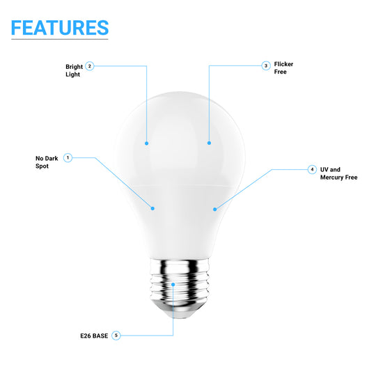 A19 Dimmable LED Light Bulb, 9.8W, ENERGY STAR, 3000K (Soft White), 800 Lumens, (E26)