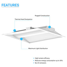 Load image into Gallery viewer, 2x2 LED Troffer Light Fixtures, 30W - 5000K, Commercial Grade Recessed Troffer - Dimmable 2-Pack