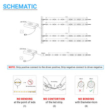 Load image into Gallery viewer, Waterproof LED Strip Lights SMD 5050 - 12V - 378 Lumens/ft. - 3000K (Soft White)/4000K (Cool White)/6500K (Crystal White)