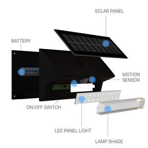 Smart LED Solar Wall Lamp with PIR Sensor (HY39WSRB)