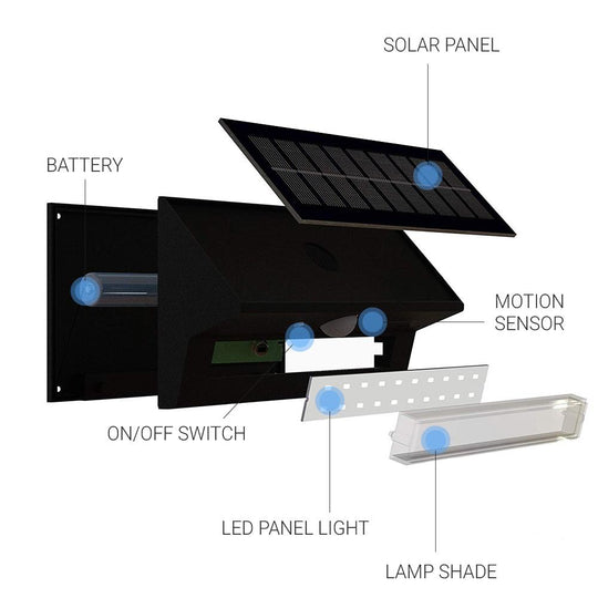 Smart LED Solar Wall Lamp with PIR Sensor (HY39WSRB)