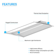 Load image into Gallery viewer, 2x4 Dimmable LED Troffer, 50W, 4000K(Natural White), 6250LM, Drop Ceiling Panel Light 2-Pack