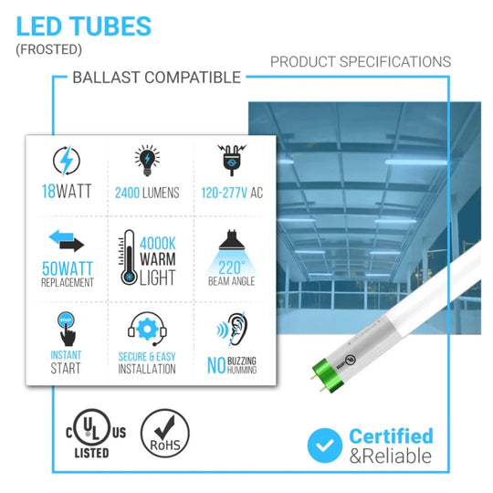 Hybrid T8 4ft LED Tube Light Glass 18W 2400 Lumens 4000K Frosted (Check Compatibility List; Not Compatible with all ballasts)