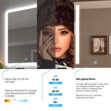 Load image into Gallery viewer, Inch LED Lighted Bathroom Mirror, CCT Remembrance and Touch Sensor Switch, Neu-U Style