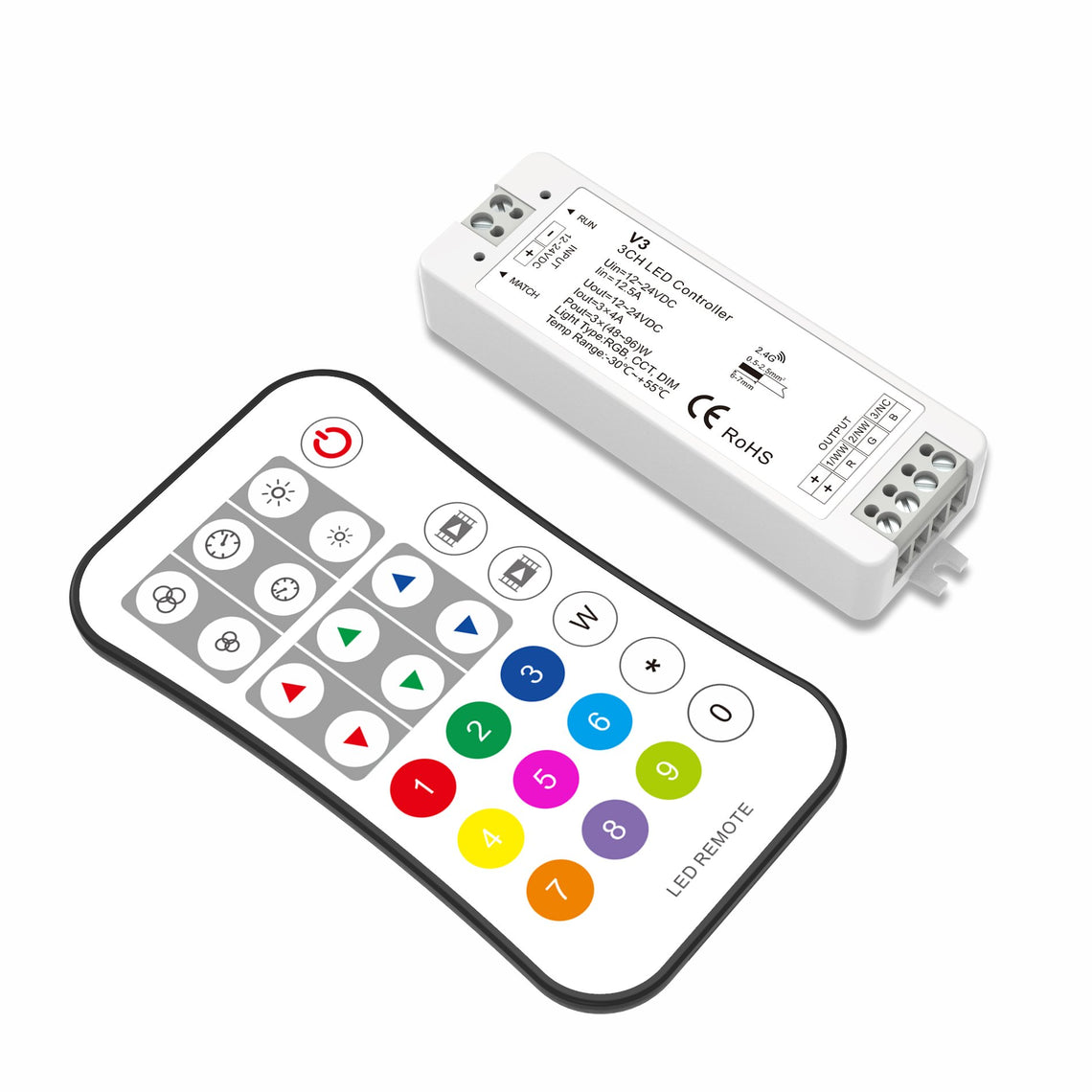 RGB Remote LED Controller Set  - Remote with 2 Scenes Dimming