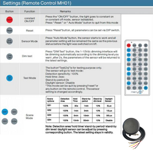 Remote For 360å¡ 3 Step Dimming Motion & Daylight Sensor for UFO High bay - 49ft max height