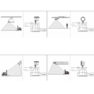 Remote For 360å¡ 3 Step Dimming Motion & Daylight Sensor for UFO High bay - 49ft max height