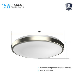 11" Round Brushed Nickel Dimmable Flush Mount ; Single Ring; 1050 Lumens ; Power: 15W ; 3 Color Switchable (3000K/4000K/5000K)