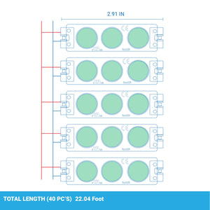 LED Modules for Signs, SMD 2835, Green, For Letter Sign Advertising Signs/Backlighting/Display Lighting, IP65, 3LEDs/Mod, DC12V, 0.72W, 40-Pack